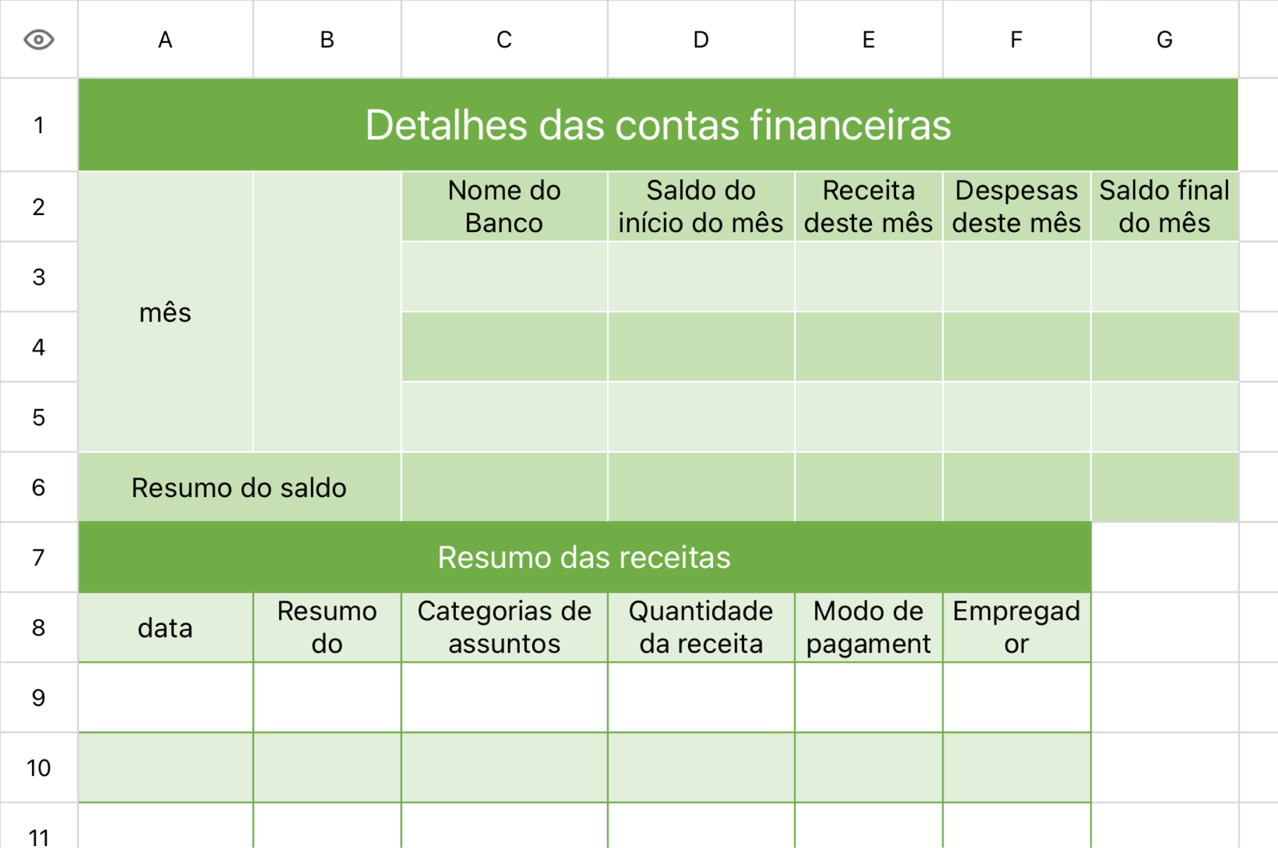 Detalhes das contas financeiras